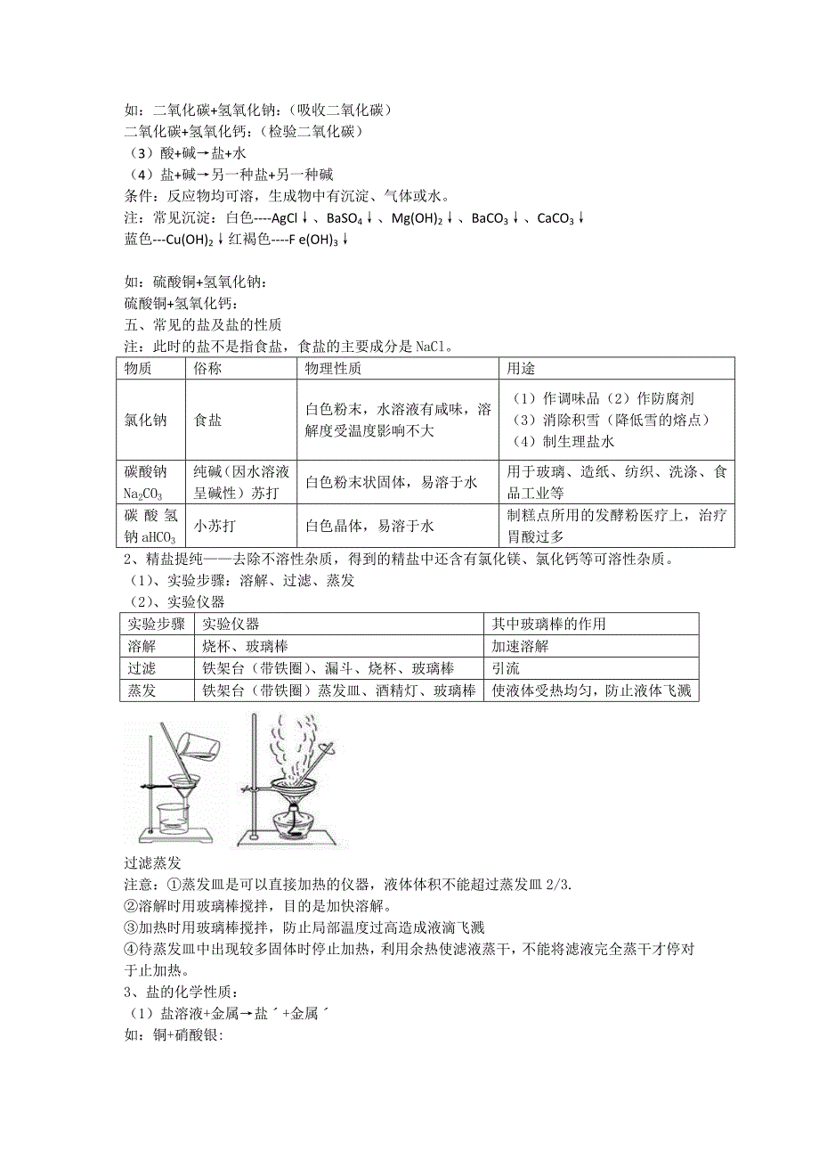 酸碱盐知识点总结1_第3页