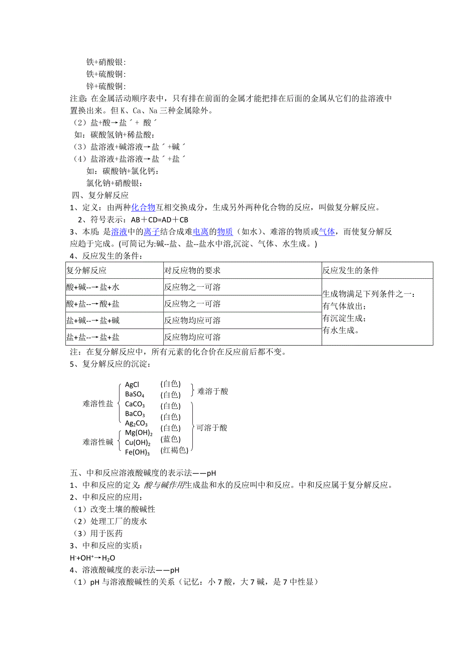 酸碱盐知识点总结1_第4页