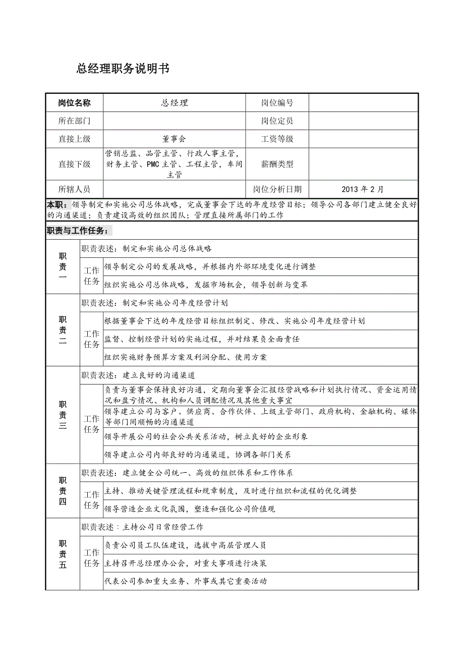 某公司职位说明书4_第2页