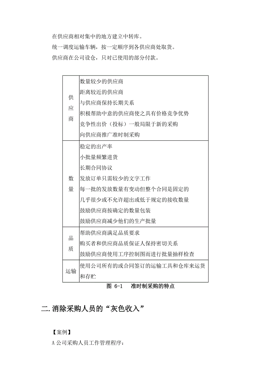 【精选】原材料成本控制十一_第4页