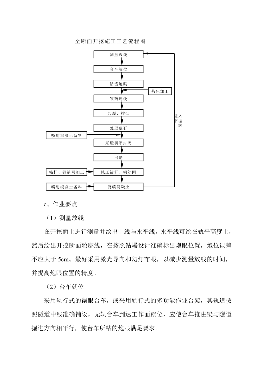 隧道施工方案(含示意图)_第3页