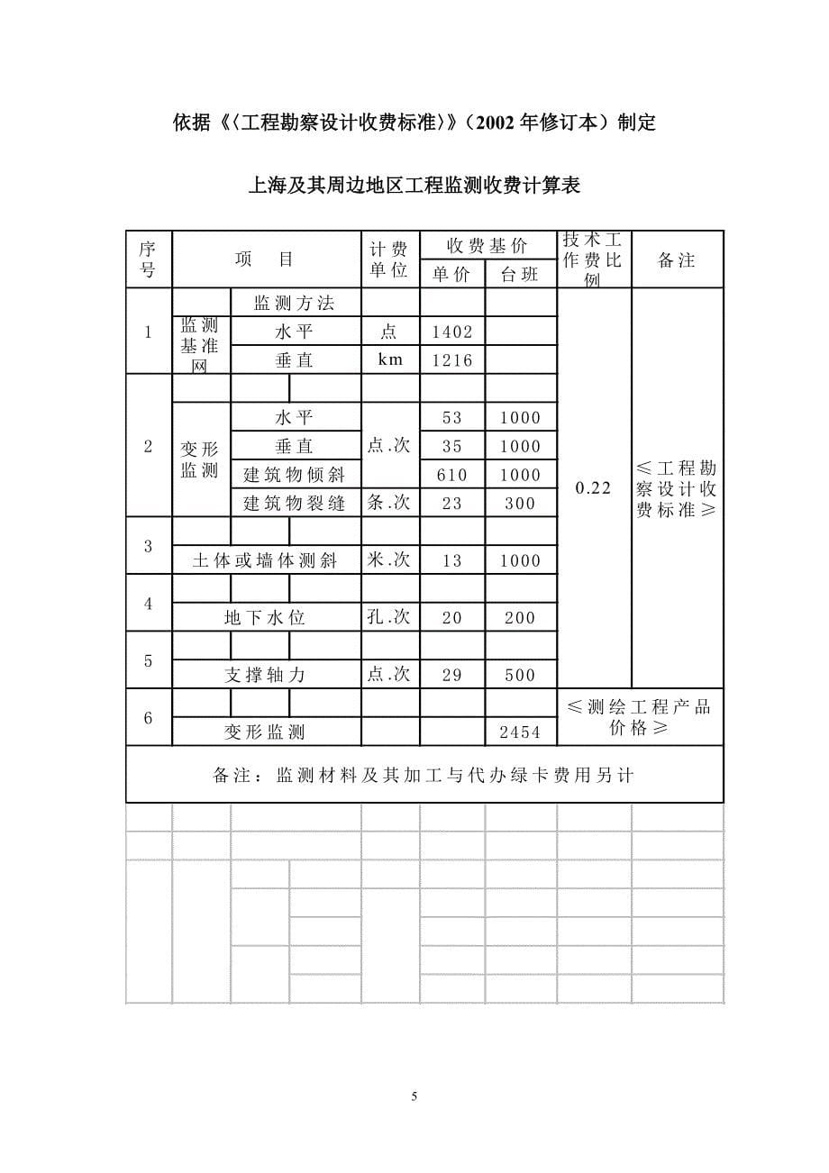 工程监测收费标准_第5页