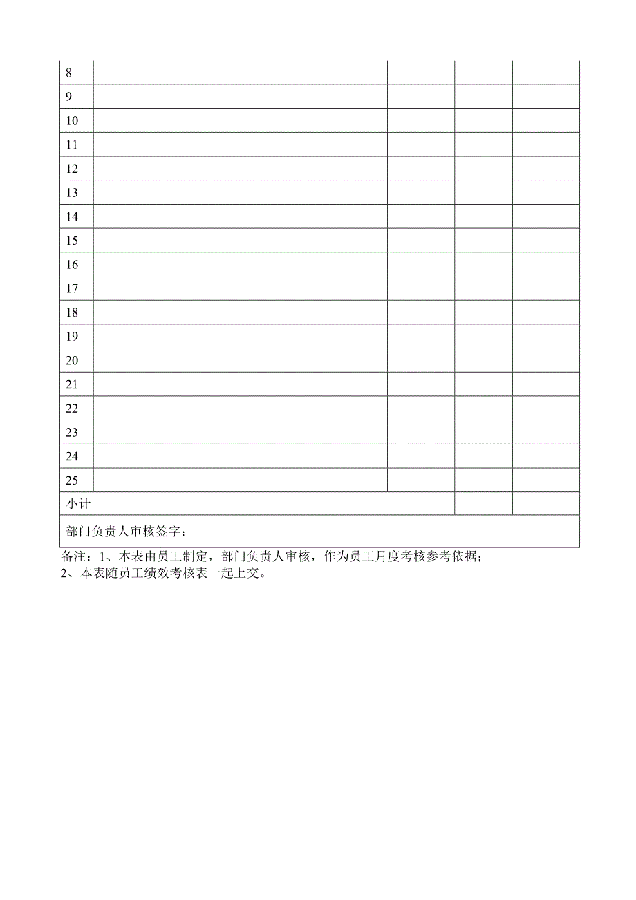 某公司绩效考核办法1_第4页