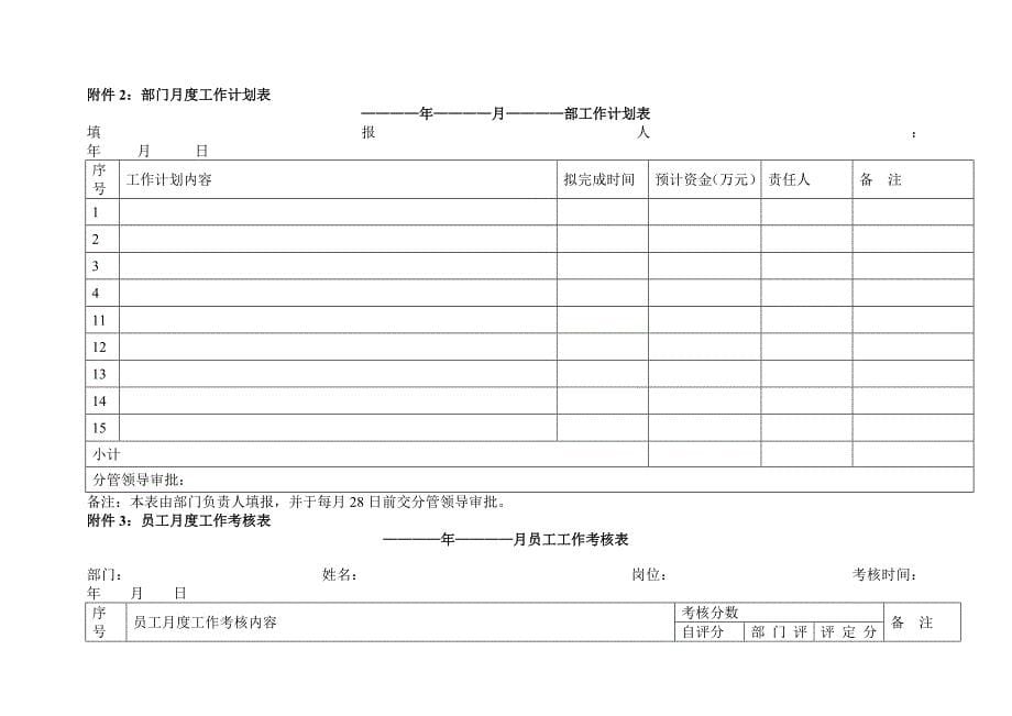 某公司绩效考核办法1_第5页