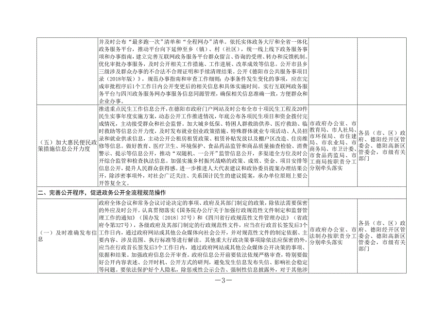 德阳2018年政务公开工作主要任务责任分工表_第3页