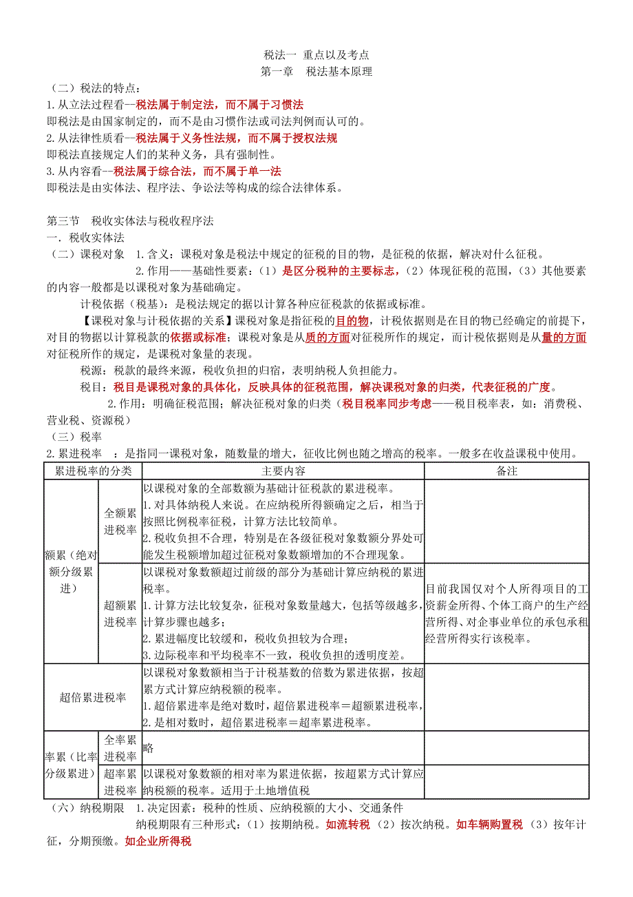 税法一重点完善版-注册税务师考试_第1页