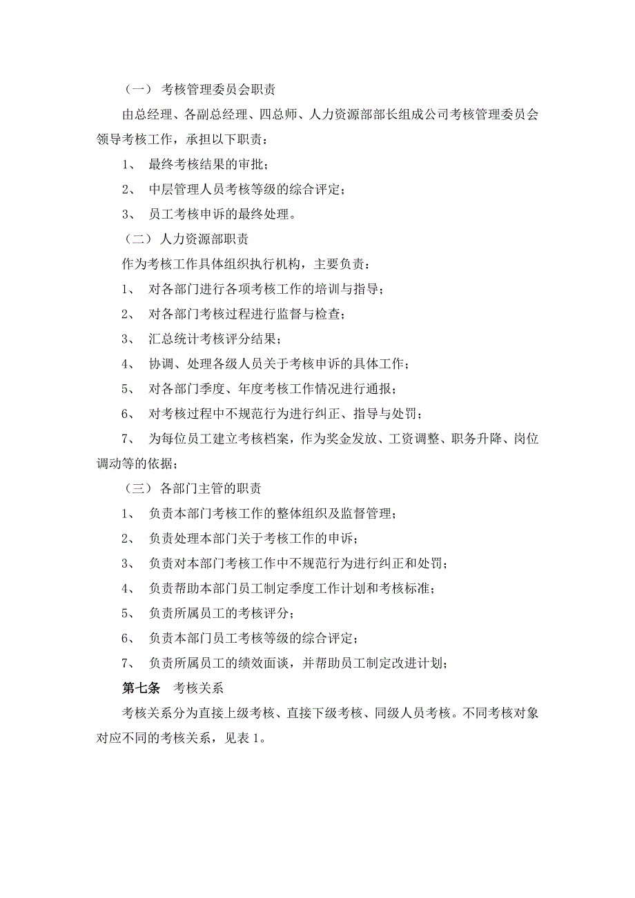 某知名房产公司员工考核管理办法_第4页