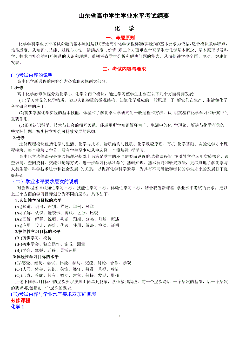 山东高中会考大纲(化学)_第1页