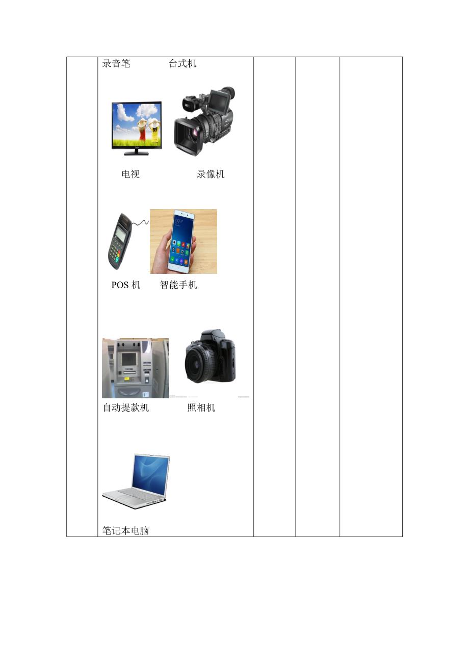 第一课 信息从哪里来——获取信息的渠道_第2页