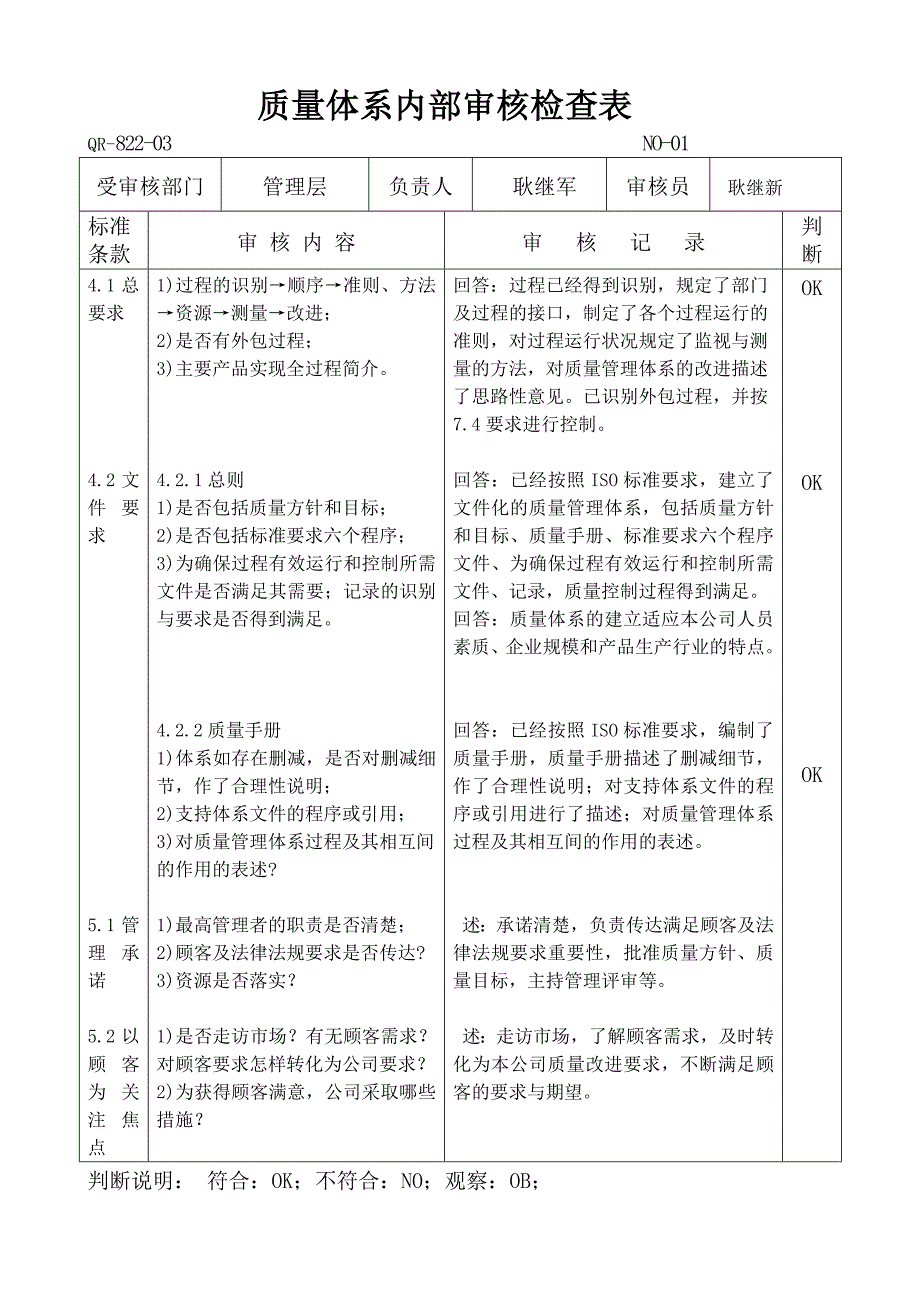 【优质】质量体系检查表_第2页