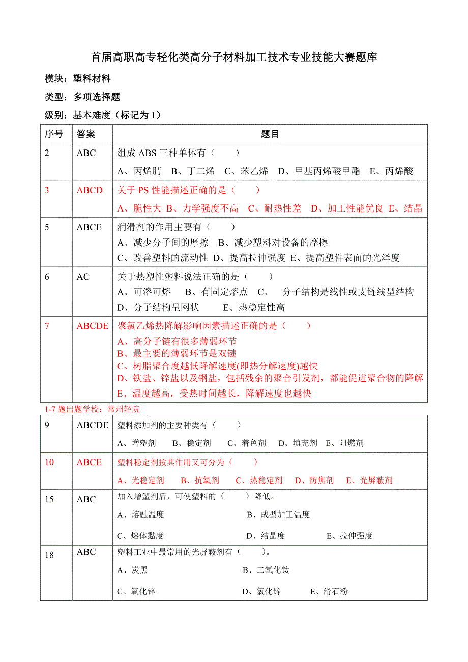 大赛题库(多选题-塑料材料基本部分)(筛选)剖析_第1页