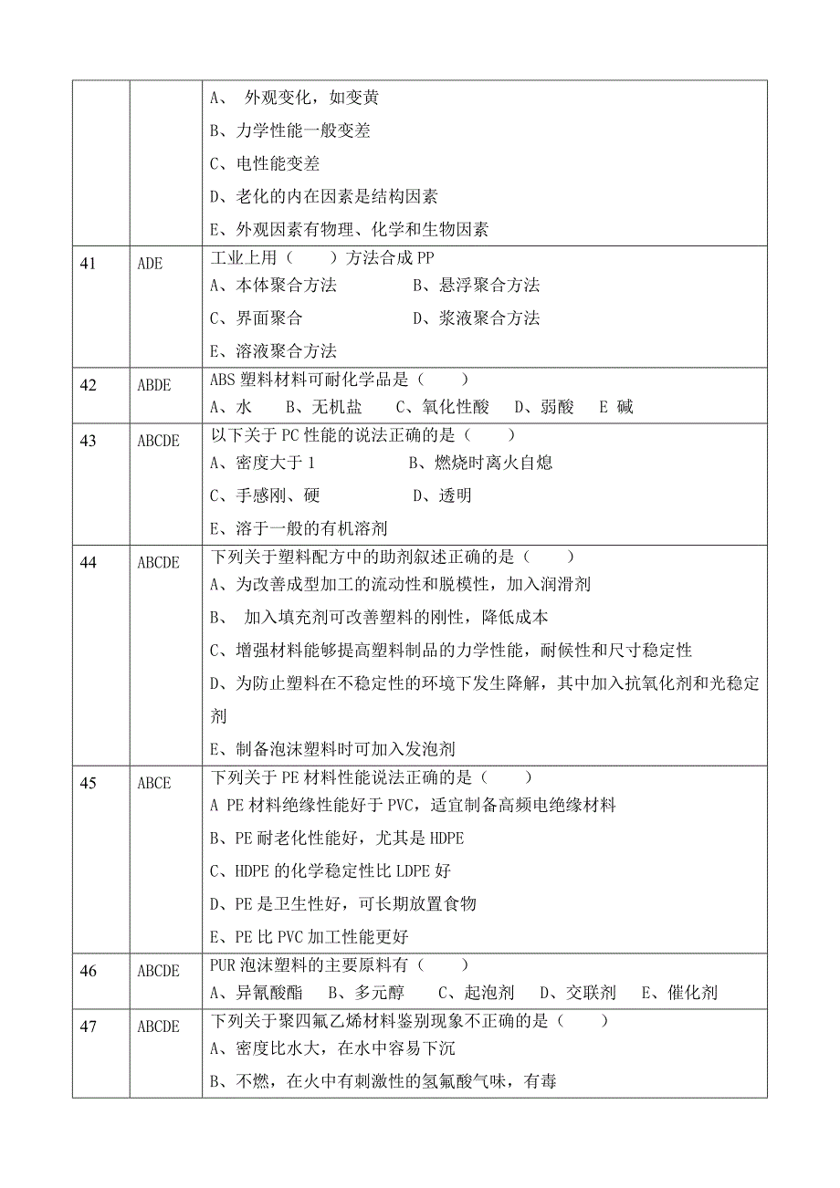 大赛题库(多选题-塑料材料基本部分)(筛选)剖析_第3页