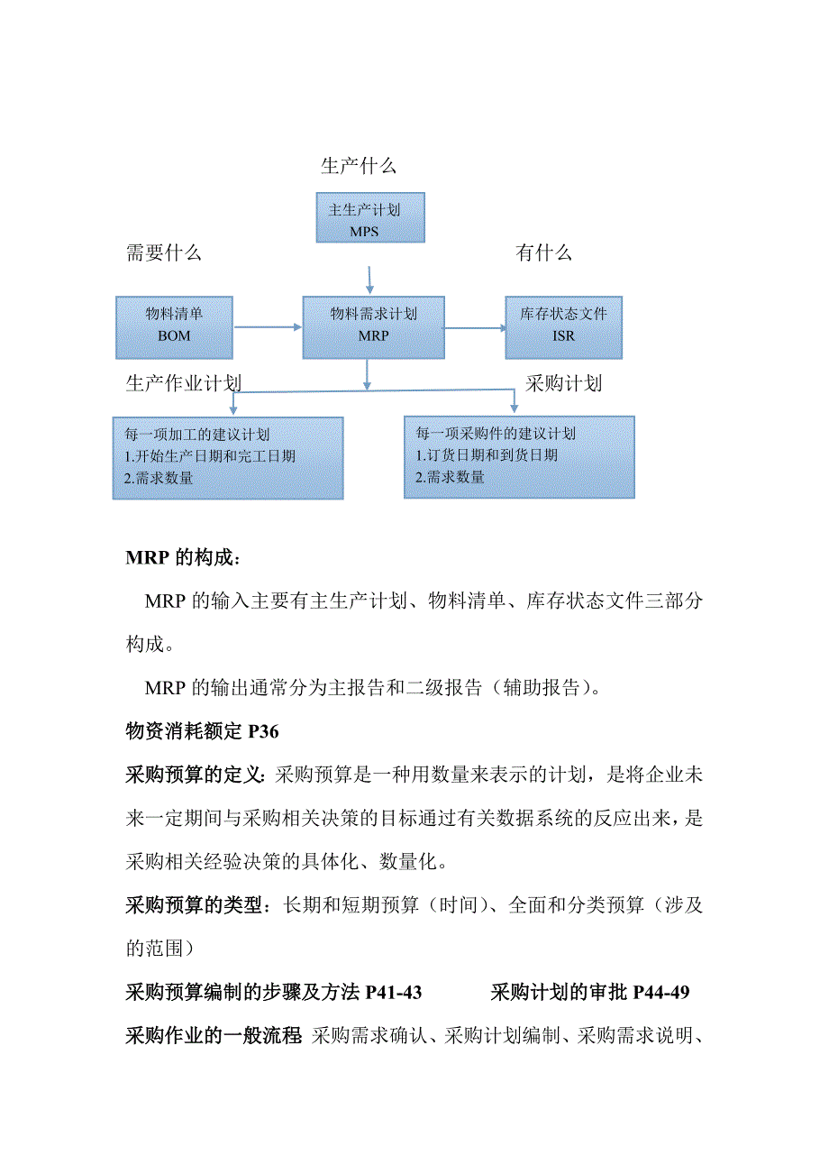 安徽机电职业技术学院物流采购管理资料_第3页