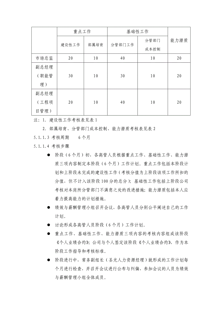 某环境公司绩效管理体系方案_第3页