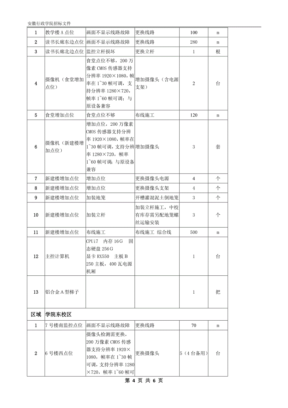 安徽行政学院招标文件_第4页