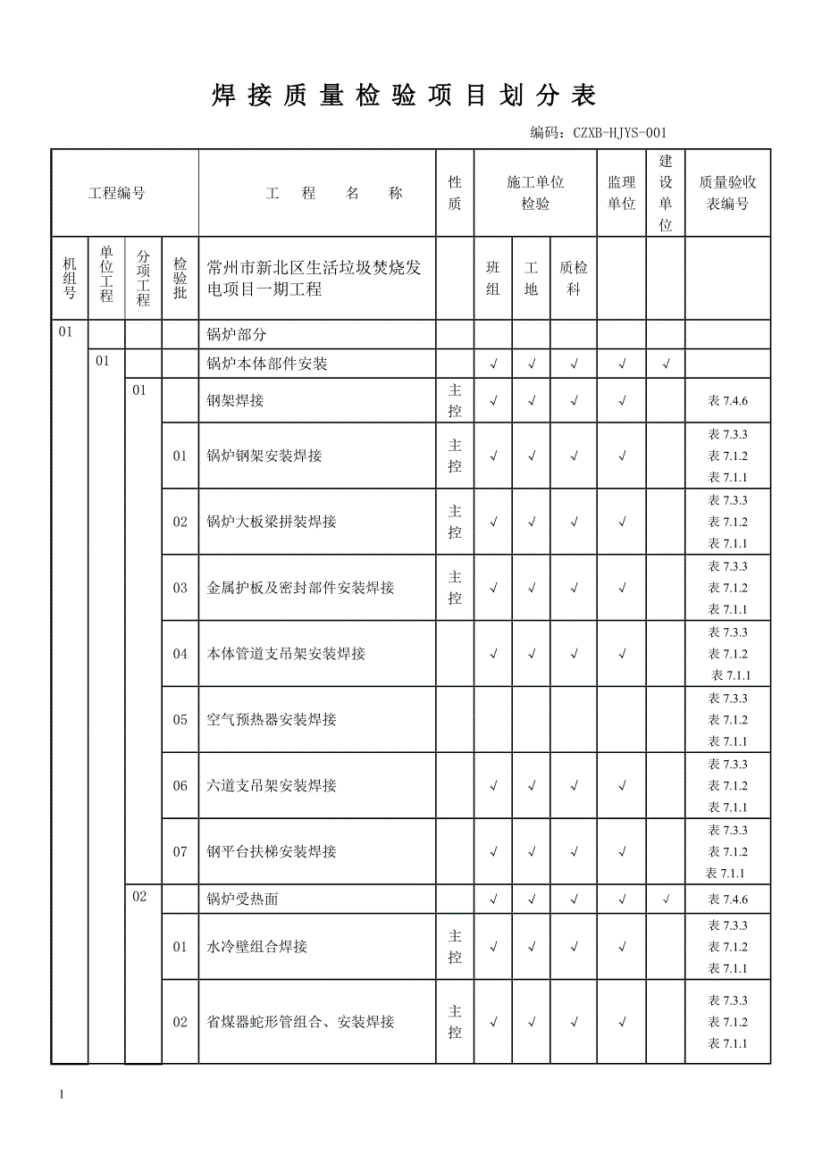 焊接质量检验划分表剖析_第1页