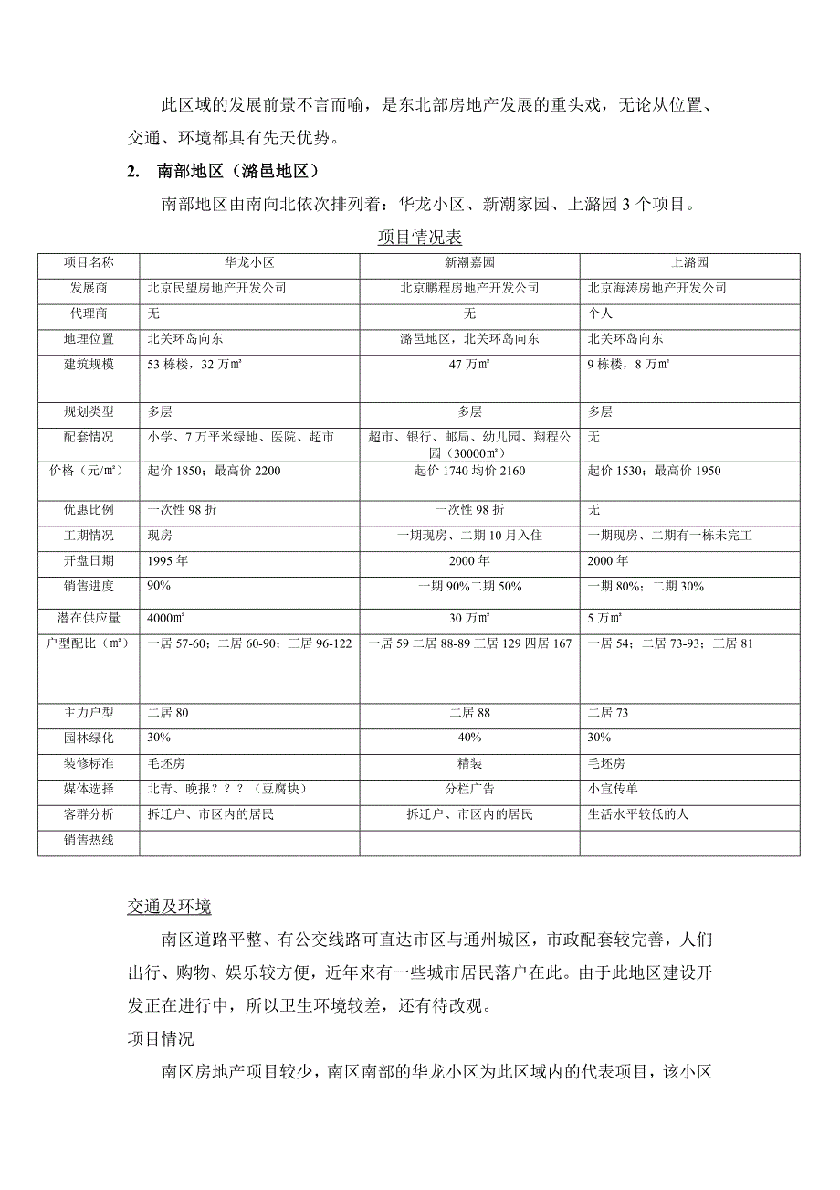 某房地产售楼部部门职能肪岗位描述20_第3页