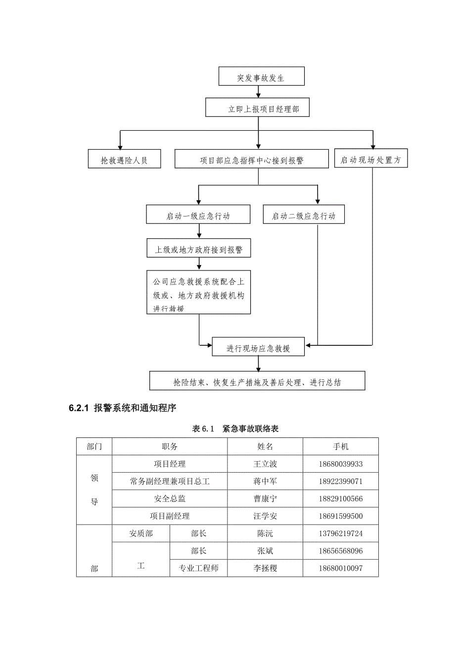 盾构始发、到达突发涌水、涌沙事故专项应急预案汇总_第5页