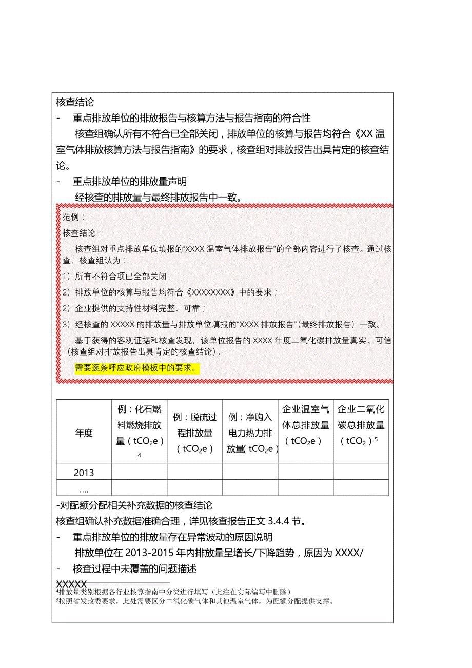 某公司温室气体排放核查报告_第5页