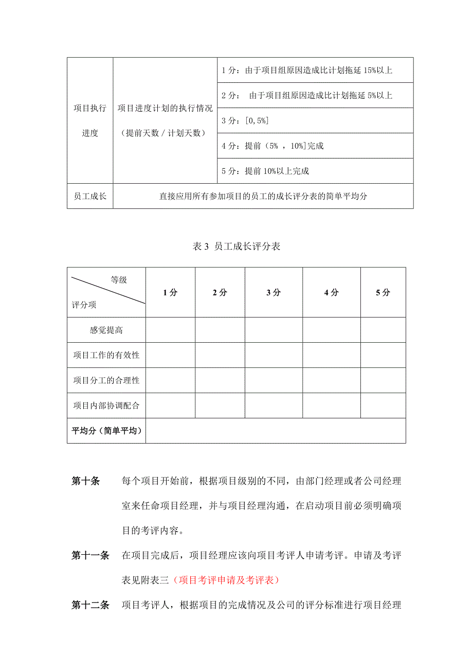 某咨询公司绩效考评制度_第4页