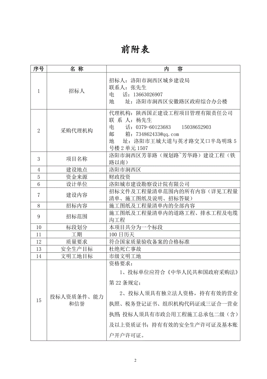 洛阳涧西区芳菲路规划路-芳华路建设工程铁路以南_第3页