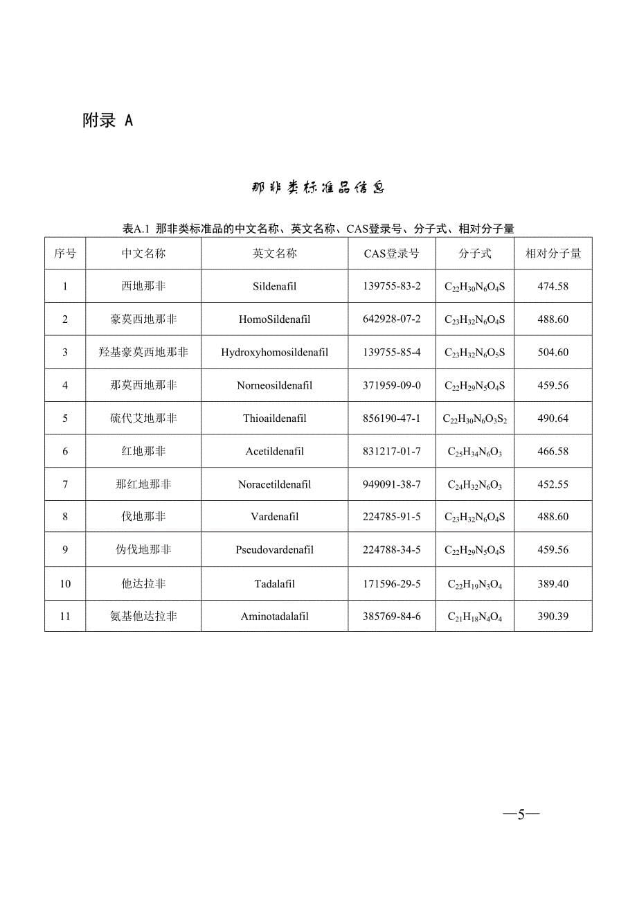 BJS201601食品中那非类物质的测定_第5页