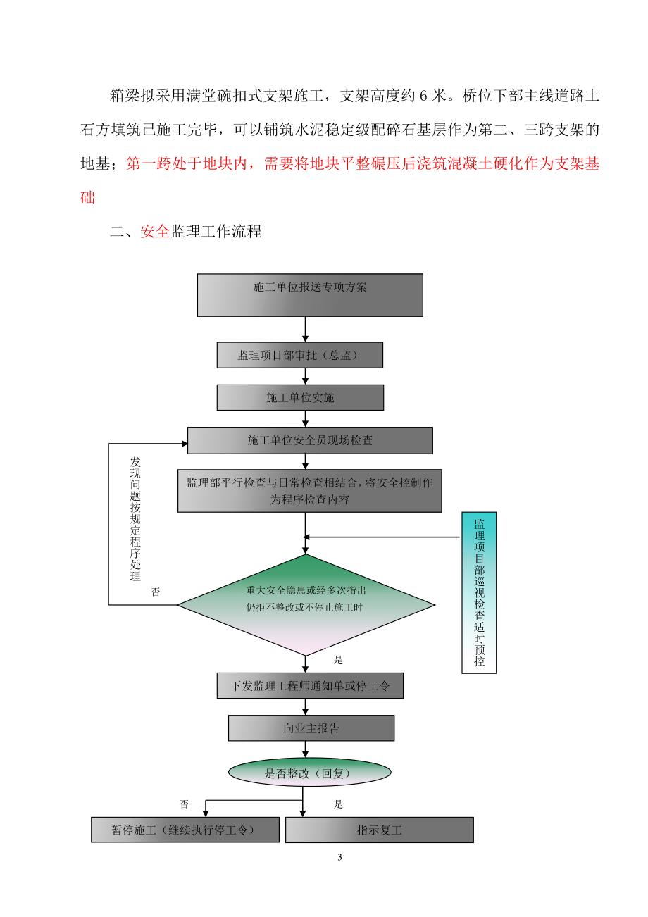 现浇箱梁支架监理细则(改)_第3页