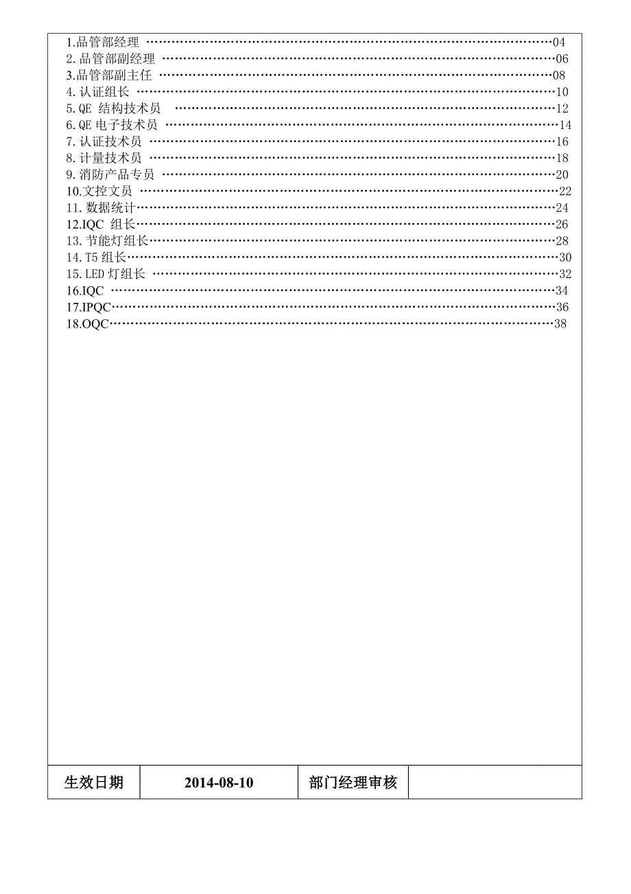 某电器有限公司岗位说明书_第2页