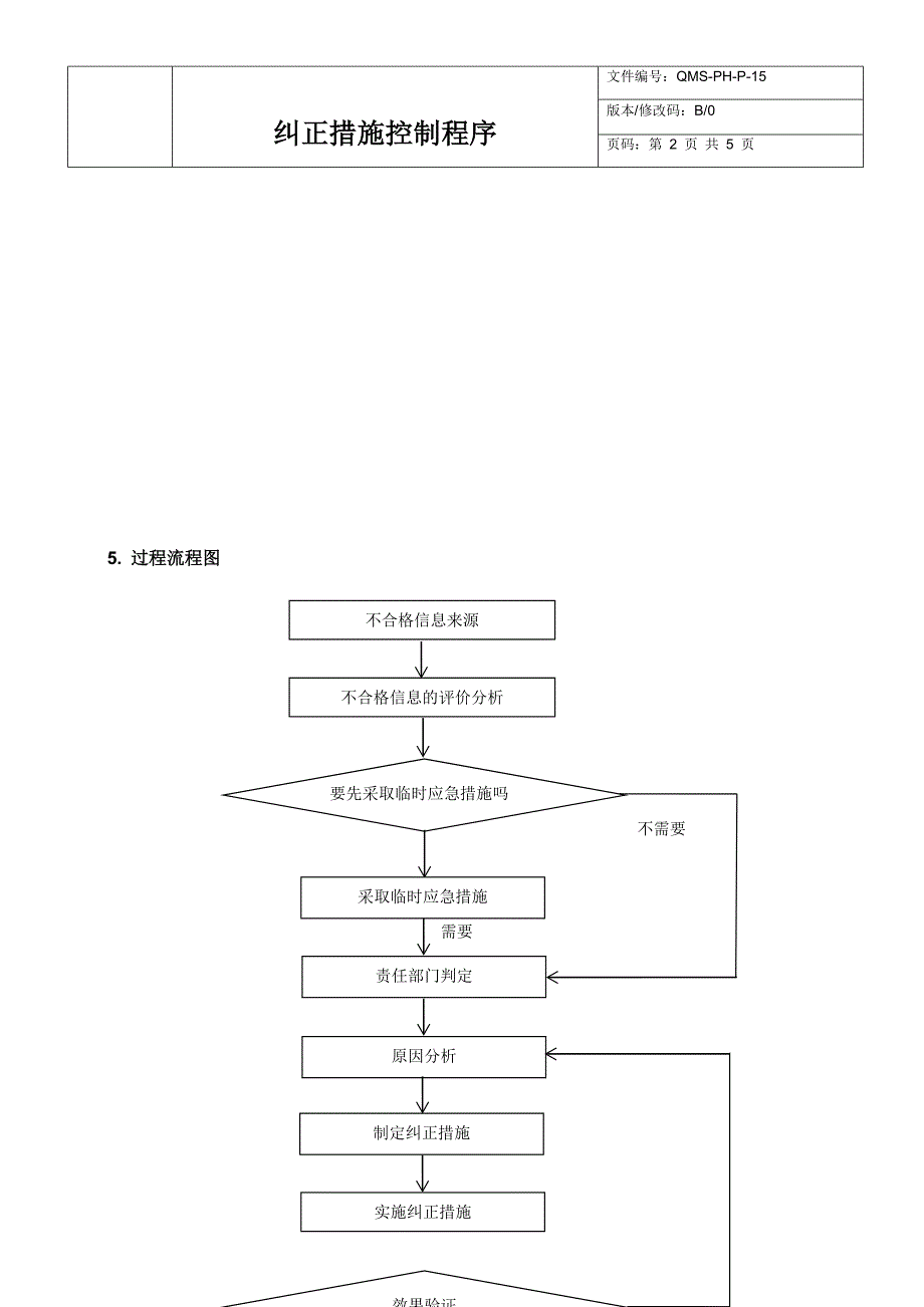 【2018版含风险控制】纠正措施控制程序_第2页