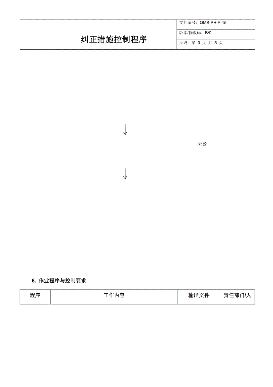 【2018版含风险控制】纠正措施控制程序_第3页