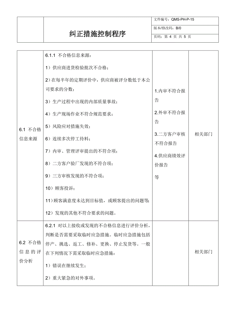 【2018版含风险控制】纠正措施控制程序_第4页