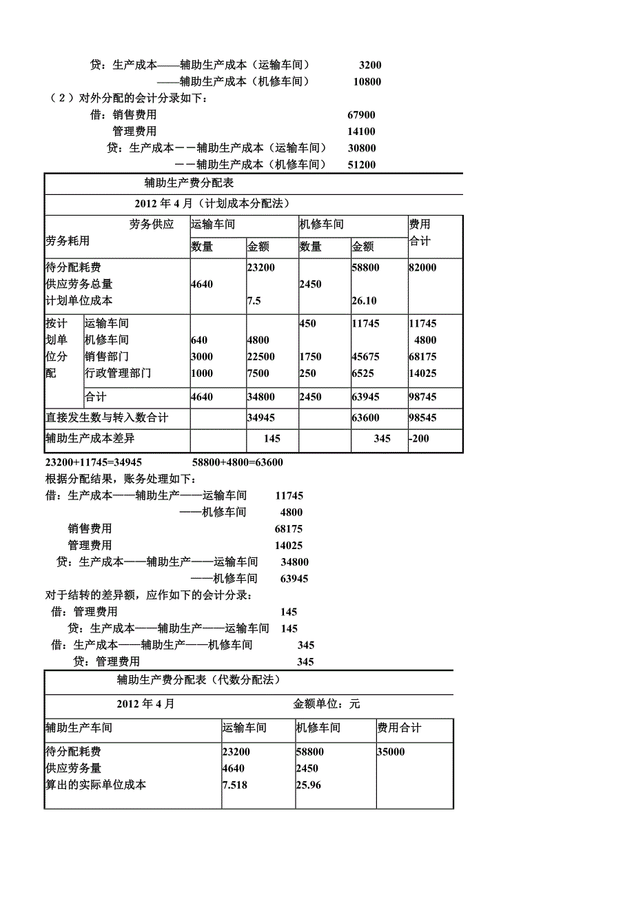 【精选资料】成本会计习题及答案_第2页