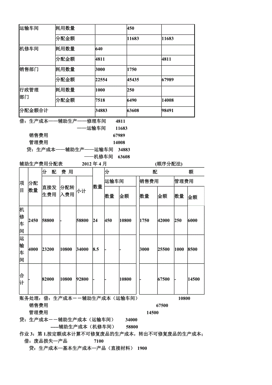 【精选资料】成本会计习题及答案_第3页