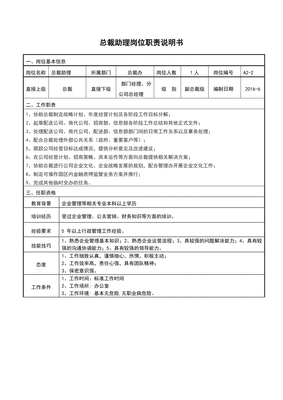 某物流发展公司部门职责及岗位职责说明书_第4页