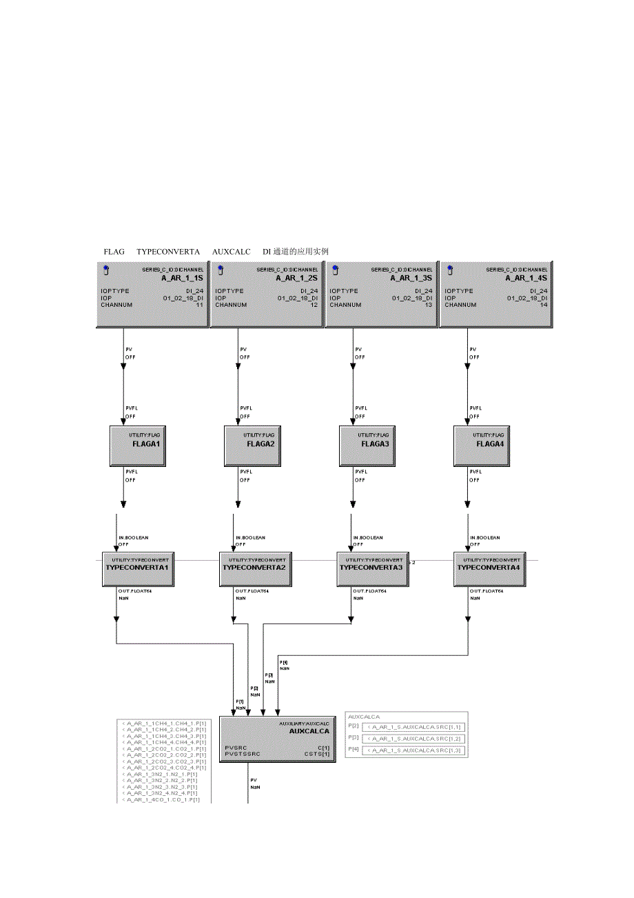 pks系统中模块学习_第3页