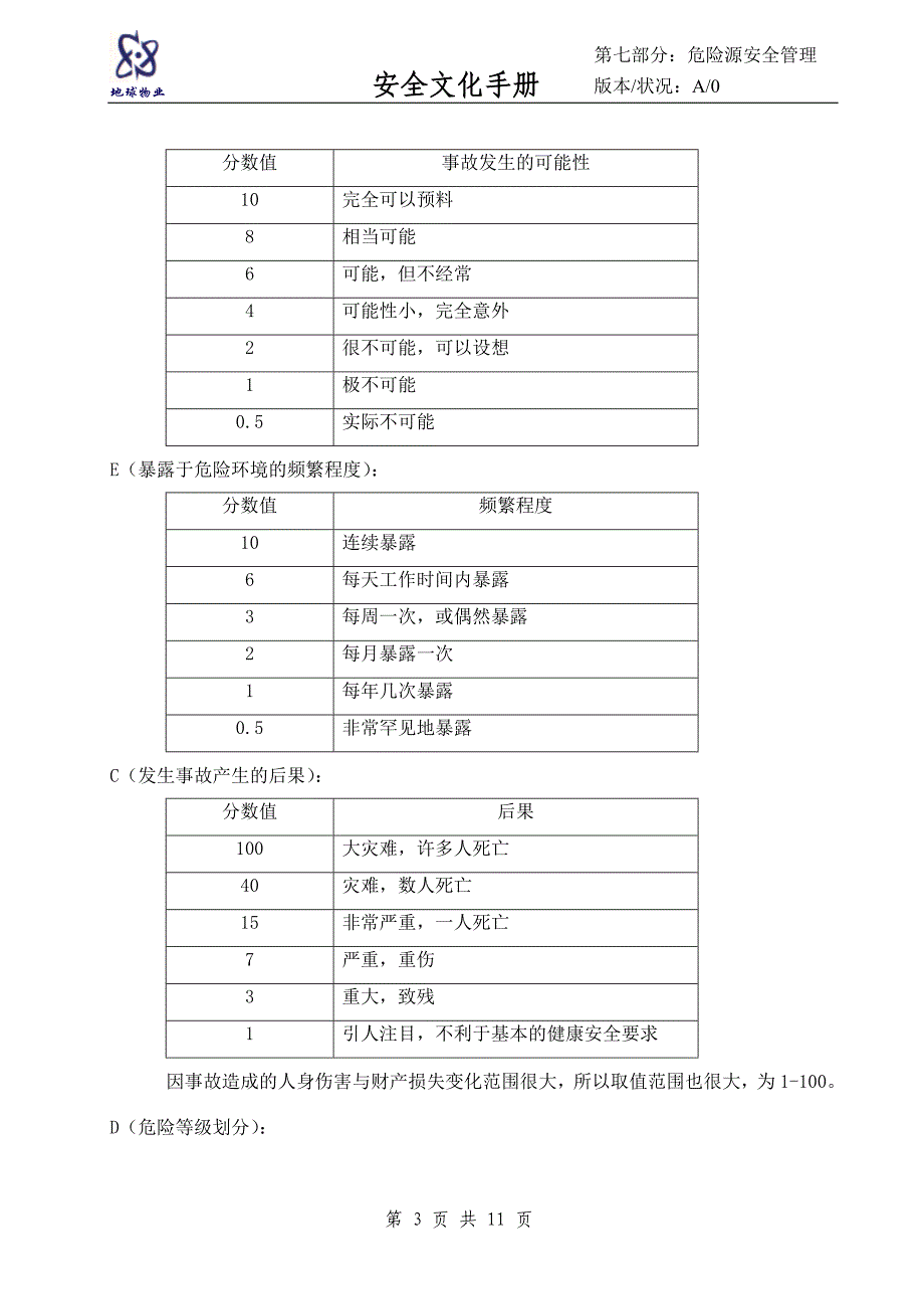 安全文化手册第七部分：危险源防范及检查安全管理制度_第3页