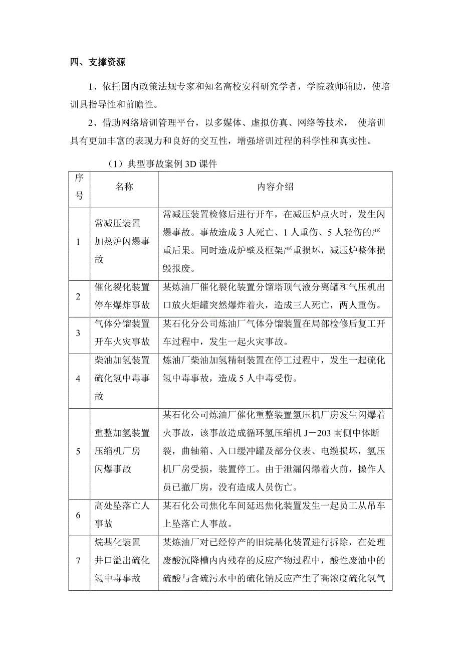 某化工集团公司专项化工安全技能培训教材_第5页