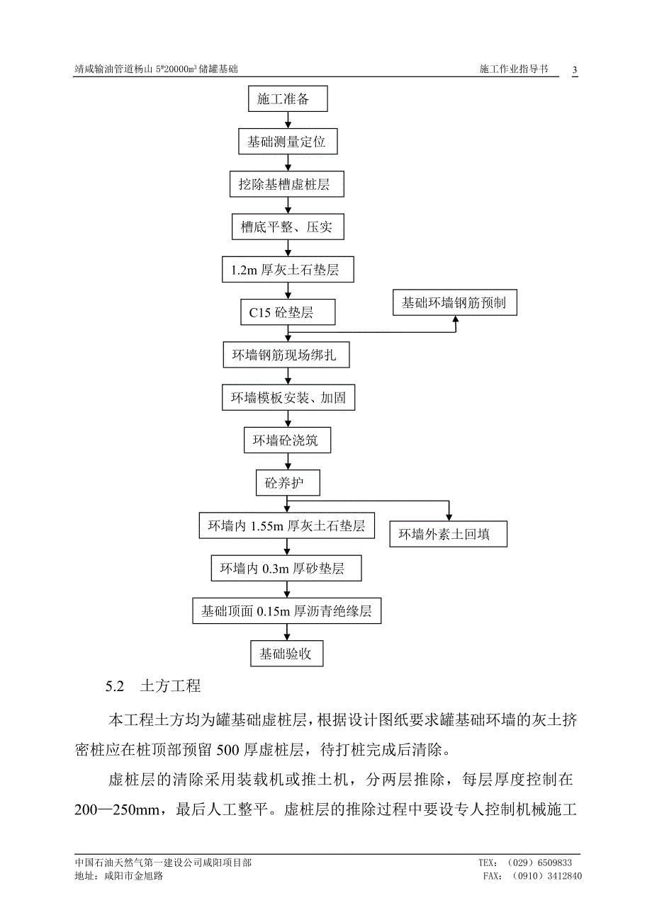 杨山520000m3罐基础施工方案全解_第3页