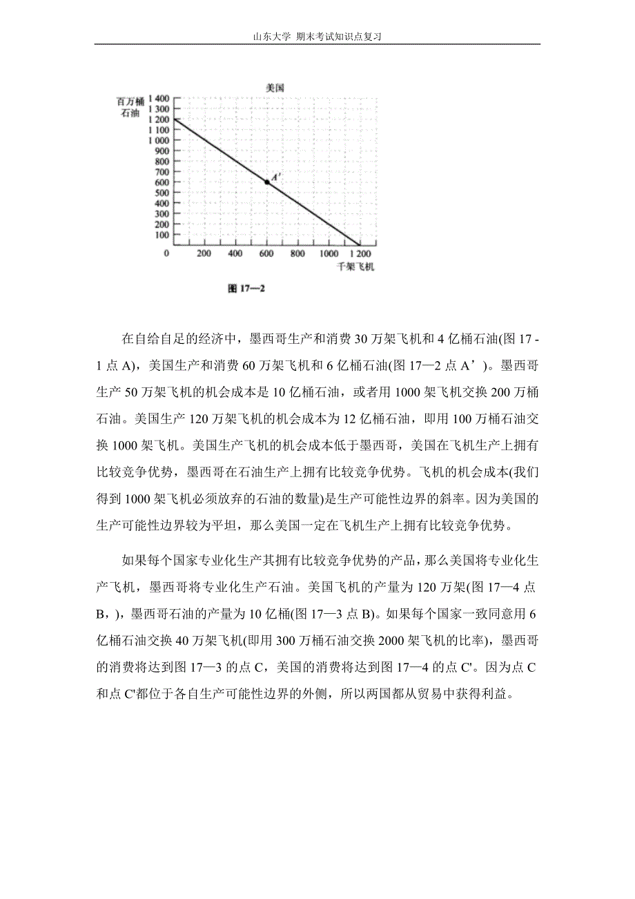 微观经济学(克鲁格曼)[第十七章国际贸易]山东大学期末考试知识点复习_第2页