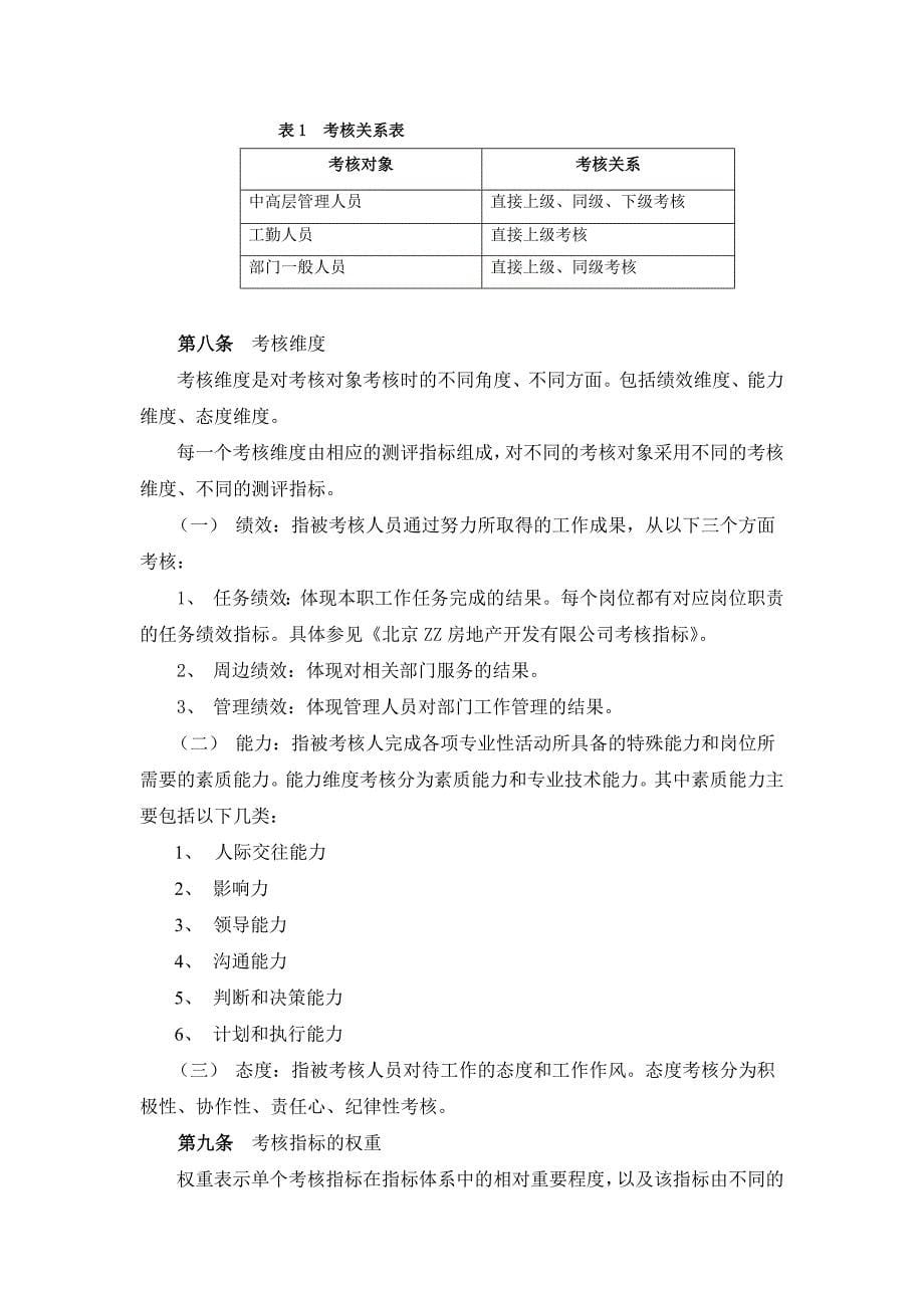 某房地产开发公司员工考核管理办法_第5页