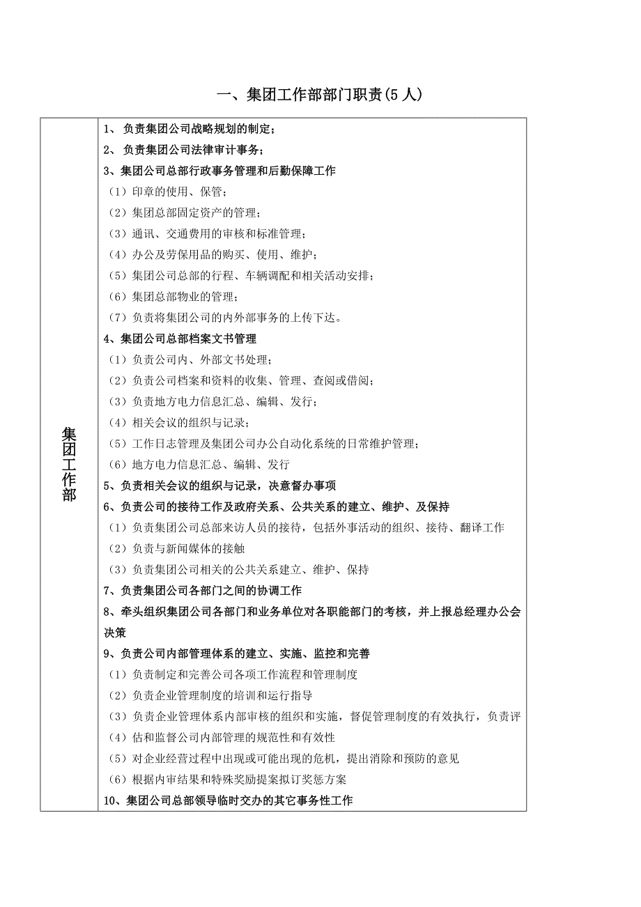 某电力集团工作部门职责说明_第4页