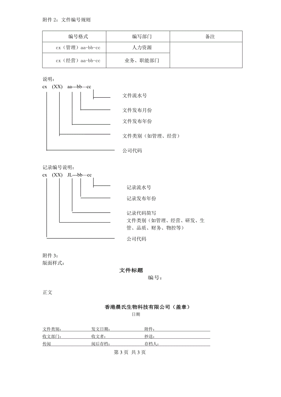 某公司规章制度管理纲要_第3页