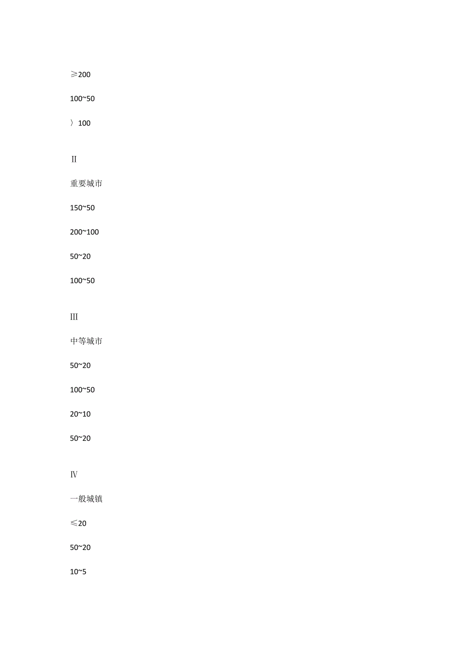 第十讲城市抗震防灾规划_第4页