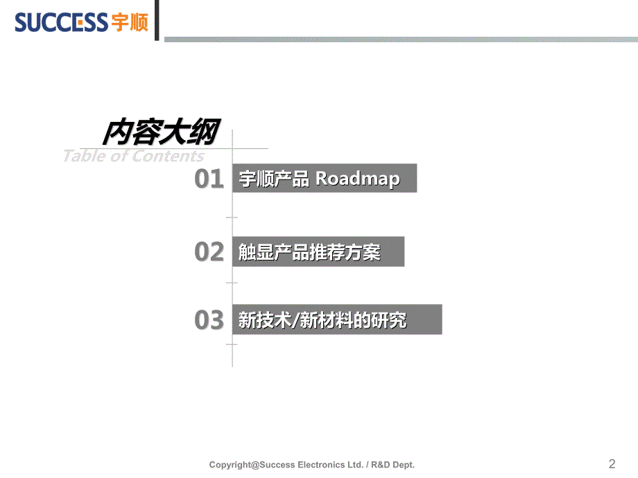 宇顺产品roadmap及方案规划_2015q1(2)_第2页