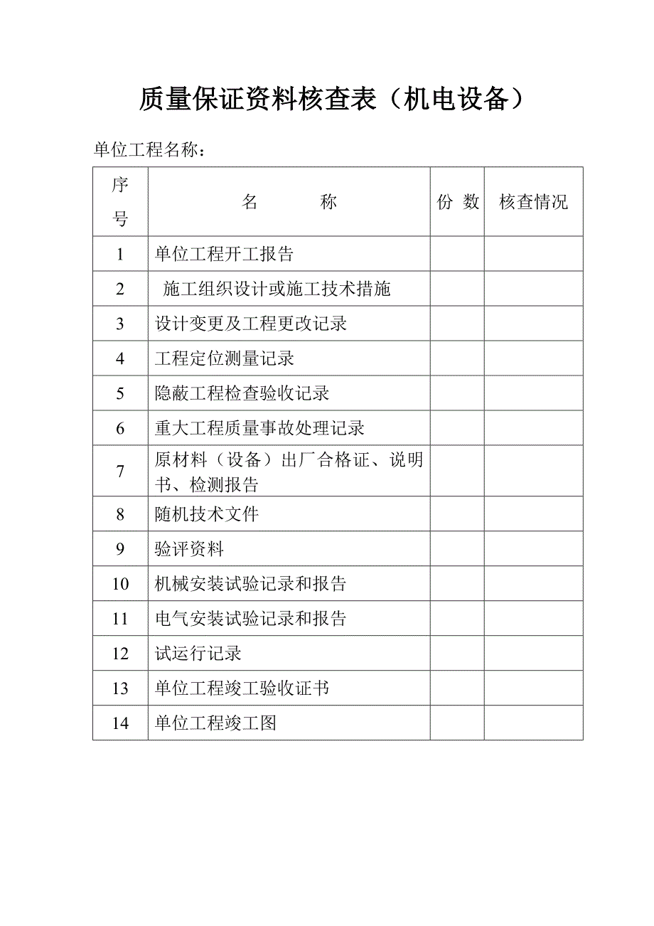 煤矿风机安装竣工资料_第1页