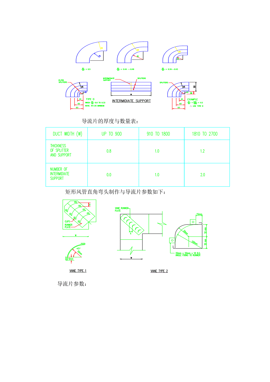 机电拆除施工方案.._第4页