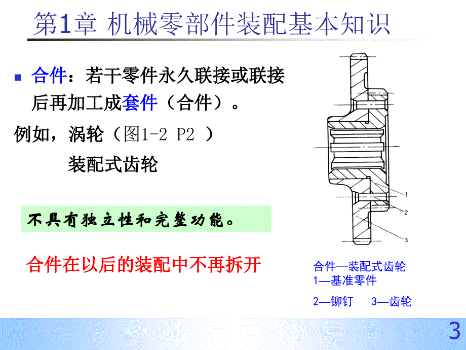 机电设备安装与维修技术1_第3页