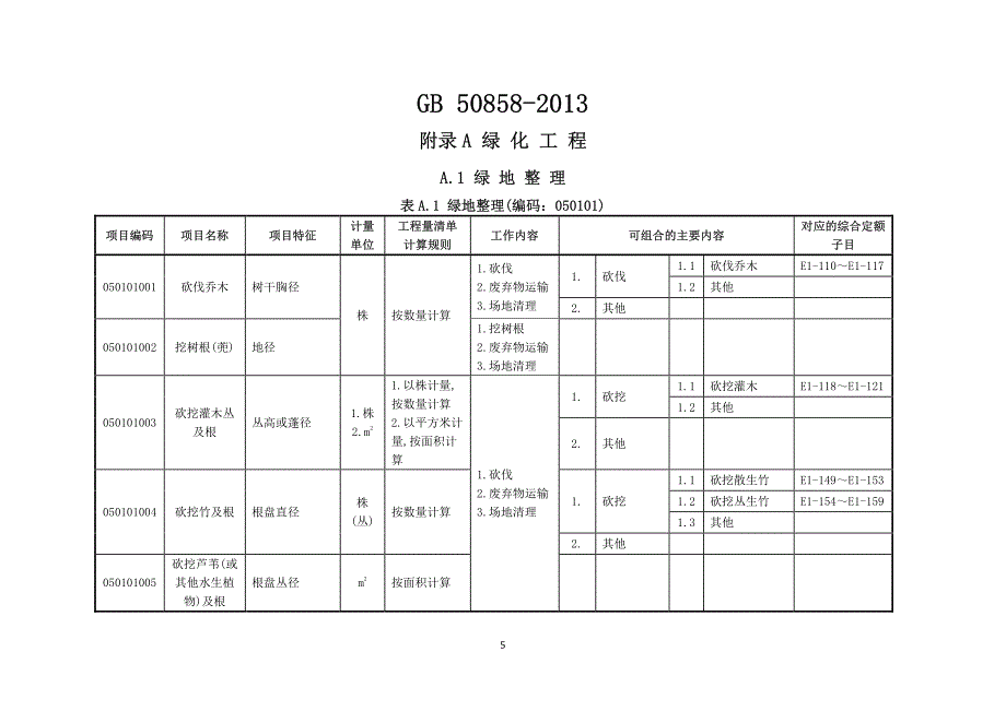 广东省园林绿化工程量清单计价指引(2013)_第1页