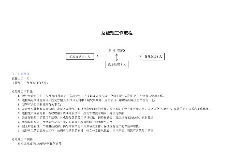 总经理工作流程(812)_第1页