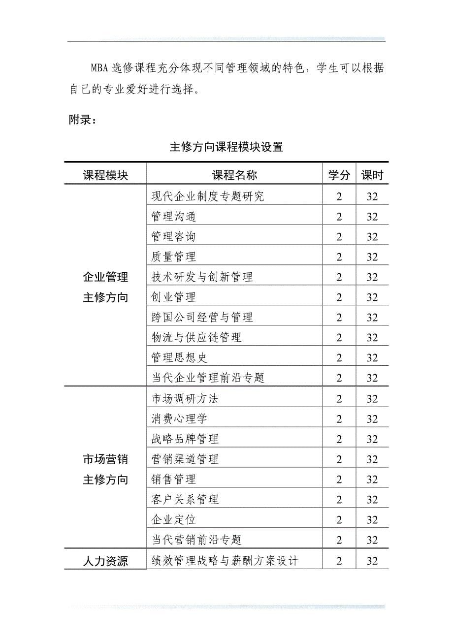 首都经济贸易大学mba培养方案_第5页